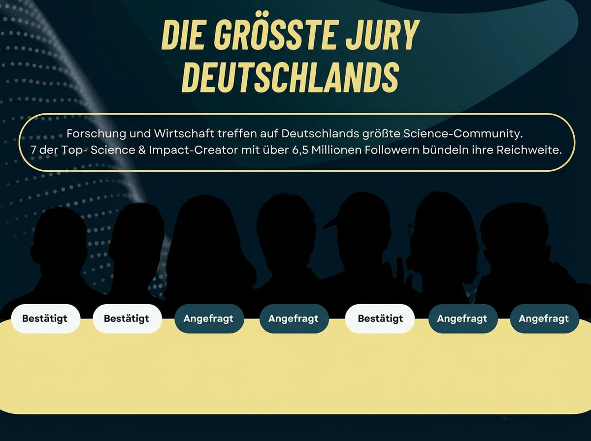 Die größte Jury Deutschlands